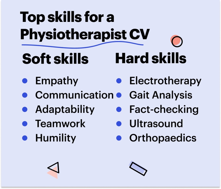 Physiotherapist CV - top skills Physiotherapist CV - top skills