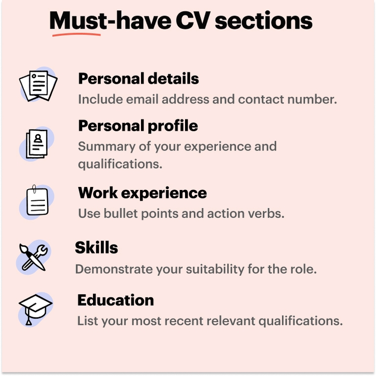 Designer CV tips - must-have sections