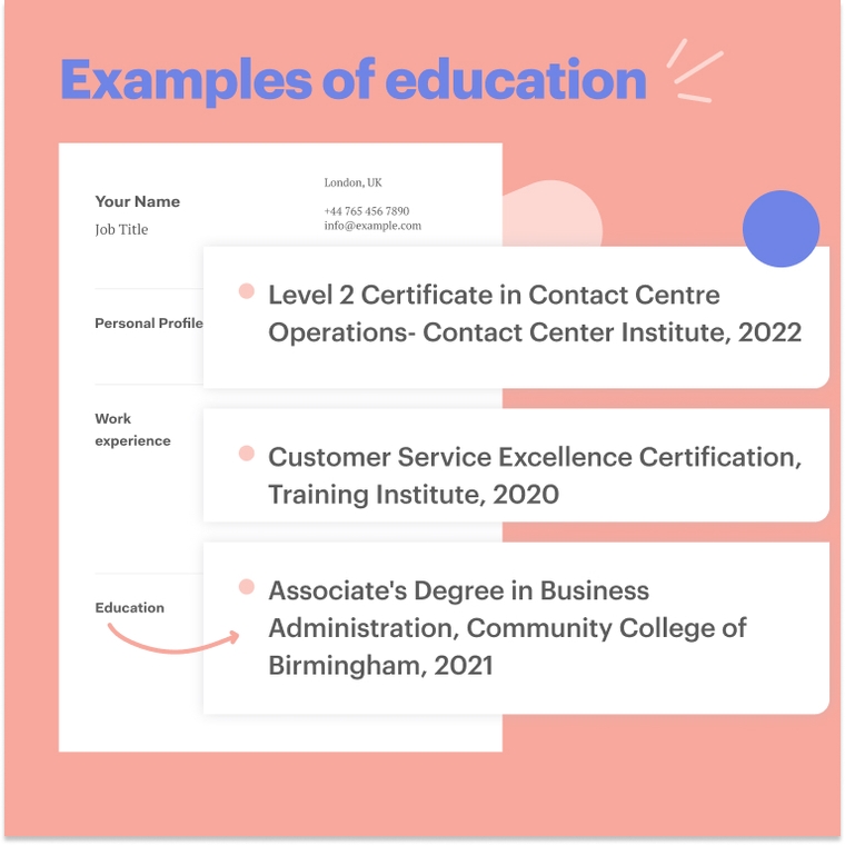 Education Examples Call Centre CV Education Examples Call Centre CV