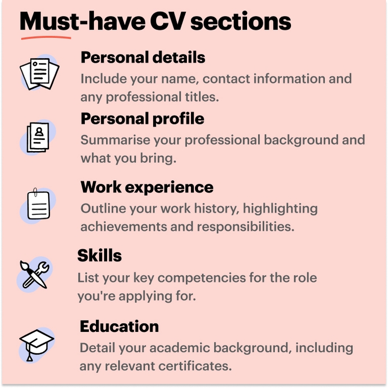 Must-have CV sections