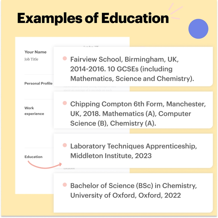 Education examples Chemist CV