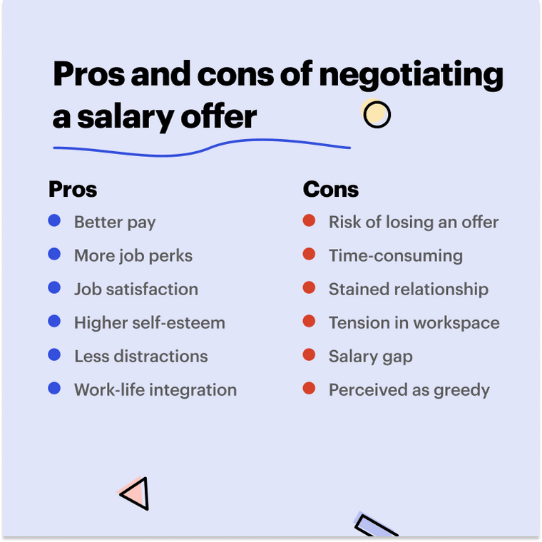Pros and Cons of negotiating a salary offer