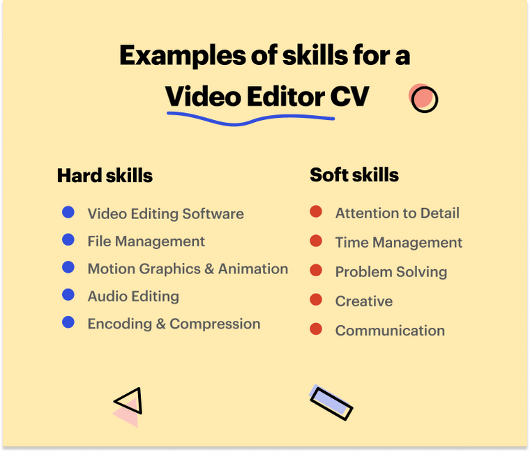 examples of skills for a video editor CV