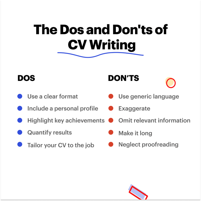 The Dos and Don'ts of CV Writing