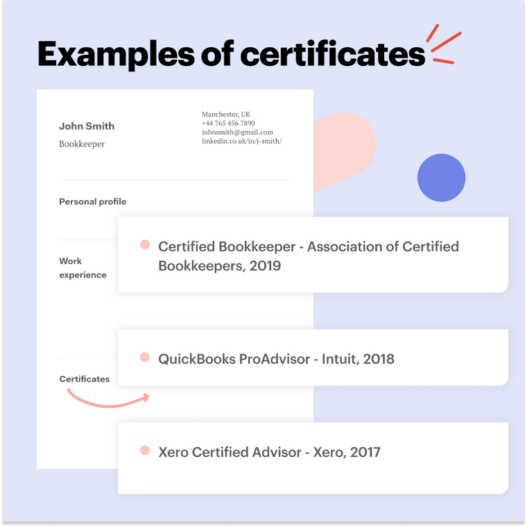 bookkeeping CV certificates bookkeeping CV certificates