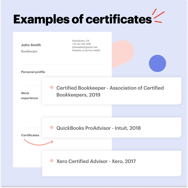 bookkeeping CV certificates 