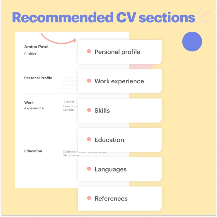 CV sections for Cashier