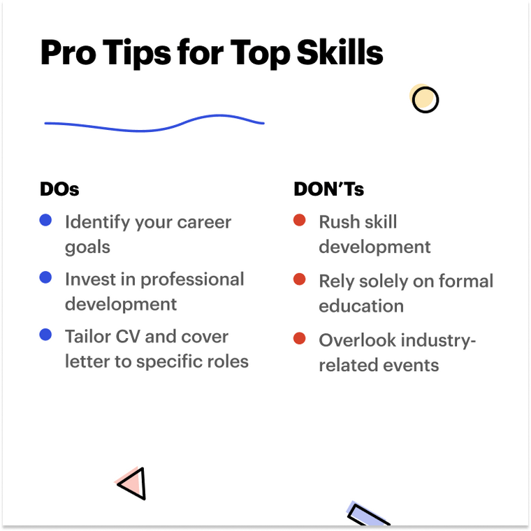 Tips for Top Skills 