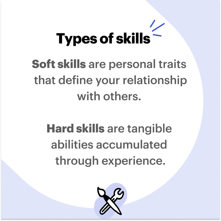 Graduate CV - Soft vs hard skills