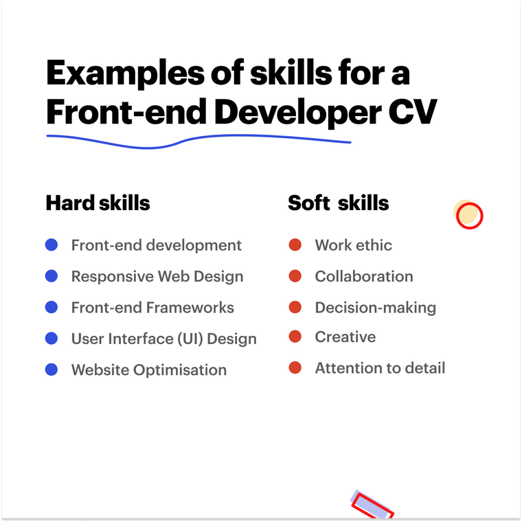 front-end developer CV example skills