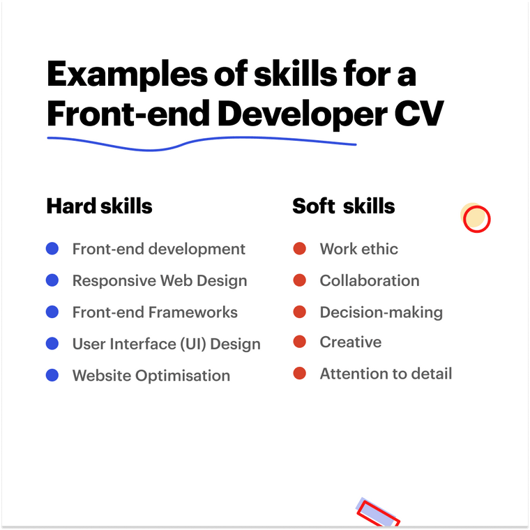 front-end developer CV example skills front-end developer CV example skills
