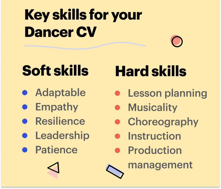 Skills for Dancer CV