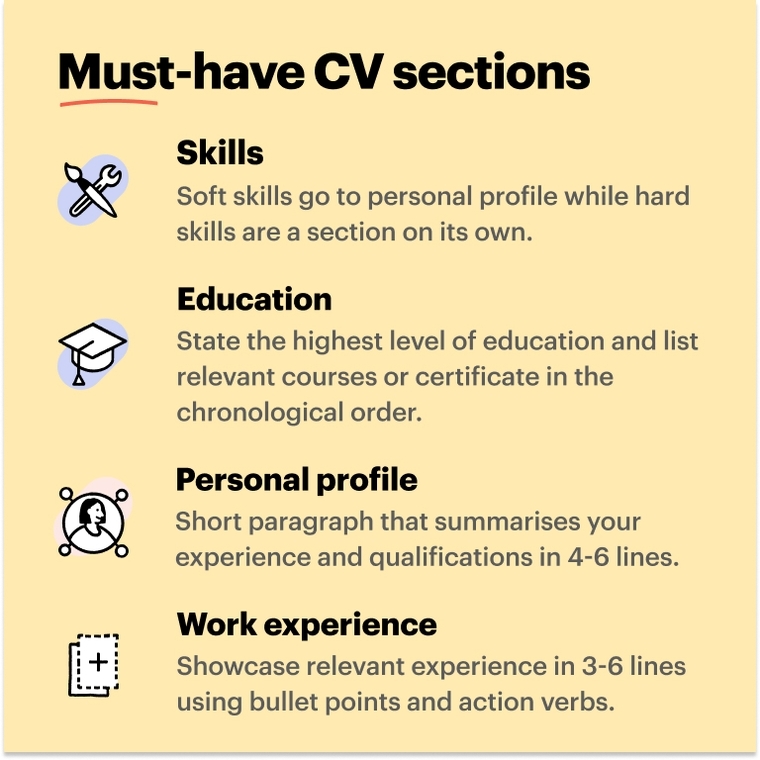 Tutor CV essential information
