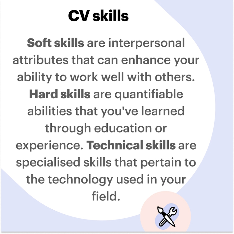 Skills on CV