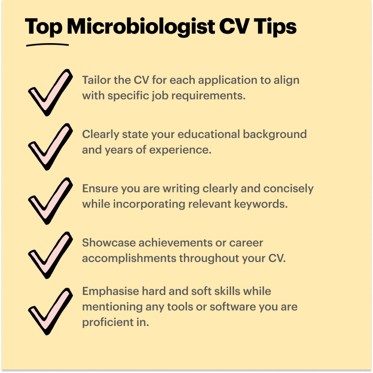 Key takeaways microbiologist CV