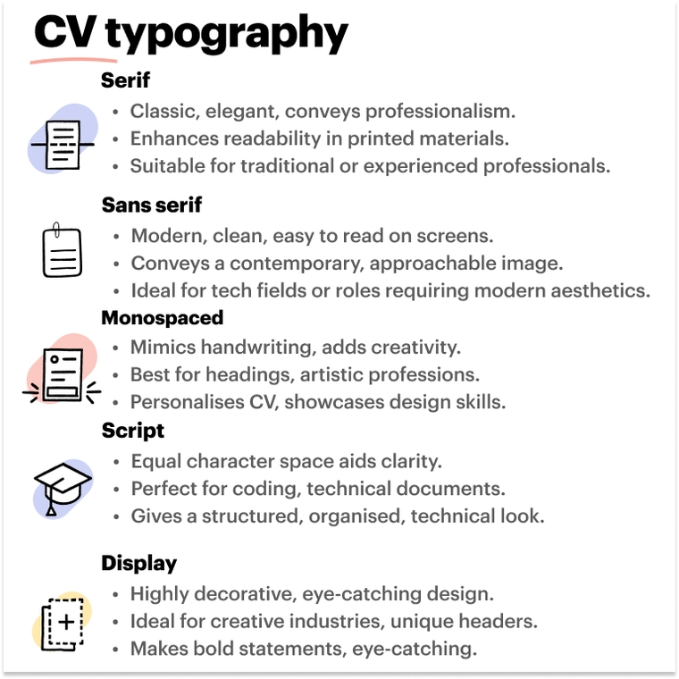 CV typography - best fonts