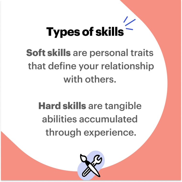 Digital Marketing  - Types of skills