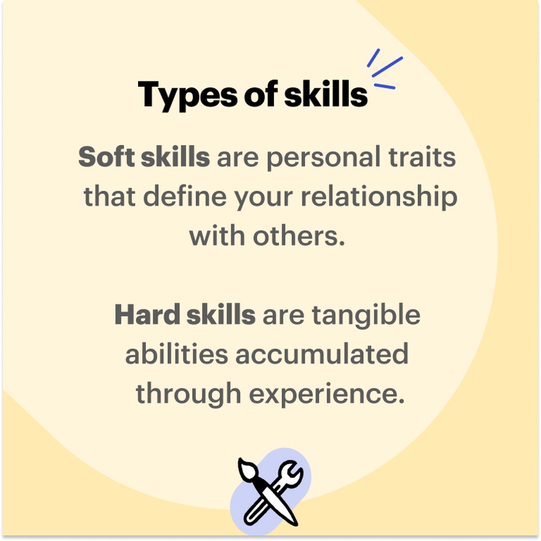 Admin CV - types of skills