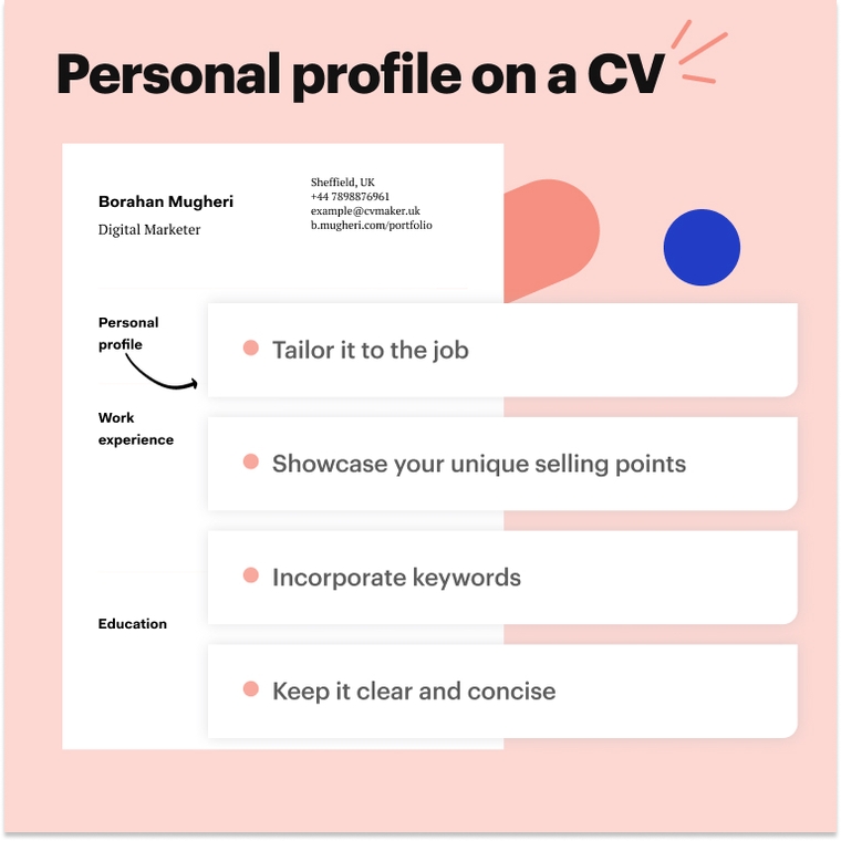Digital Marketing - Personal profile on a CV