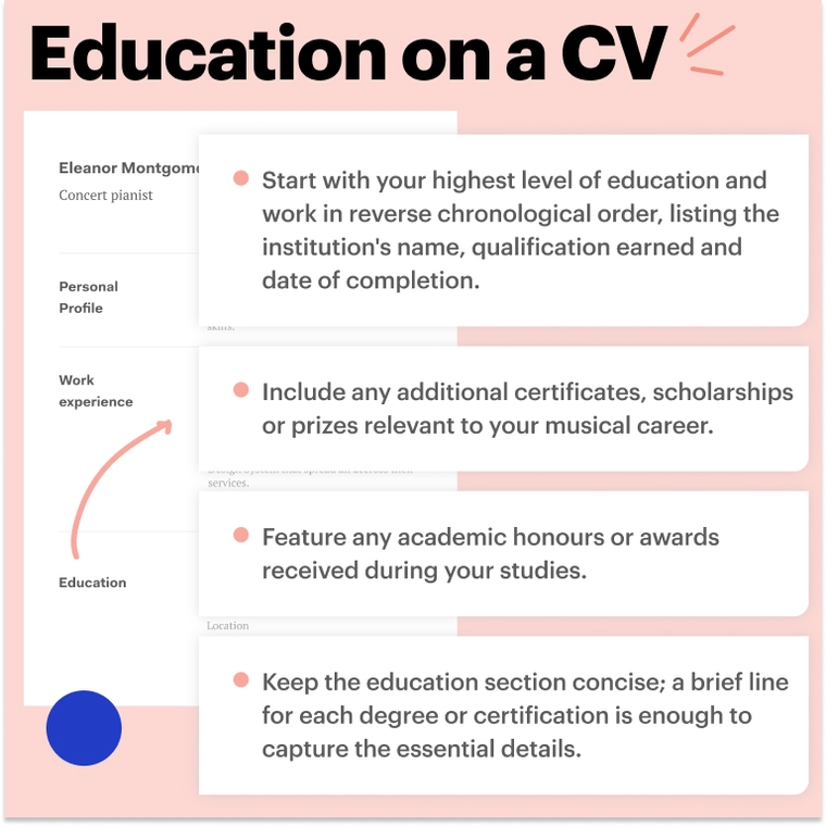 Education on a Musician CV